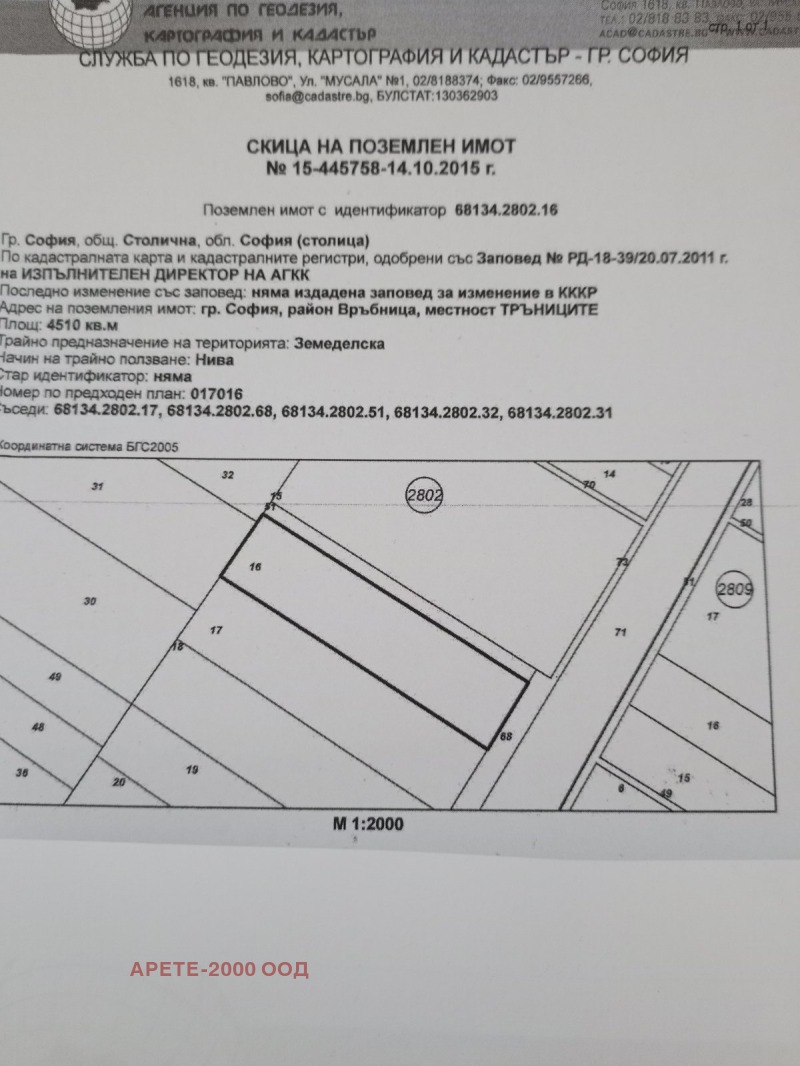 Продава ПАРЦЕЛ, гр. София, Обеля, снимка 2 - Парцели - 53180495