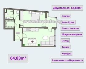  2- | Imot.bg    2