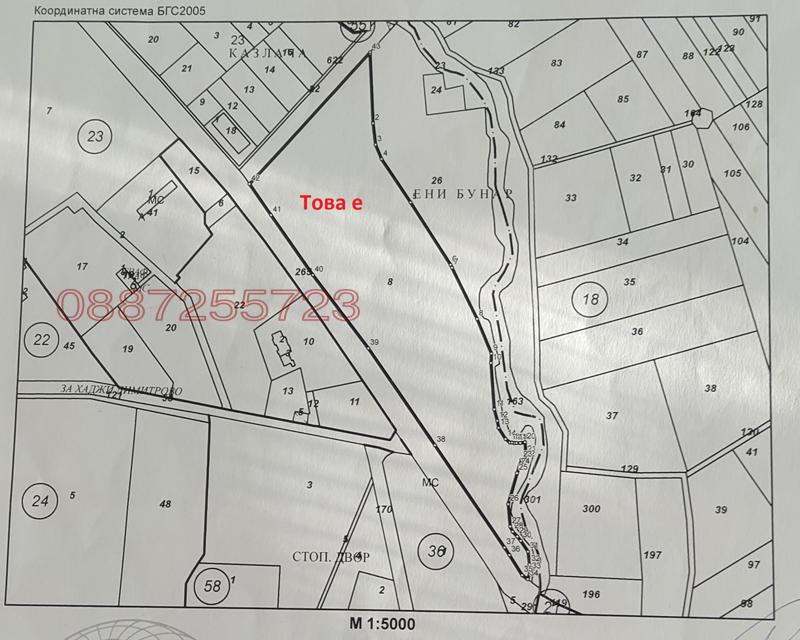 ������� ������ | Imot.bg � ����������� 1