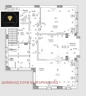   | Imot.bg    3