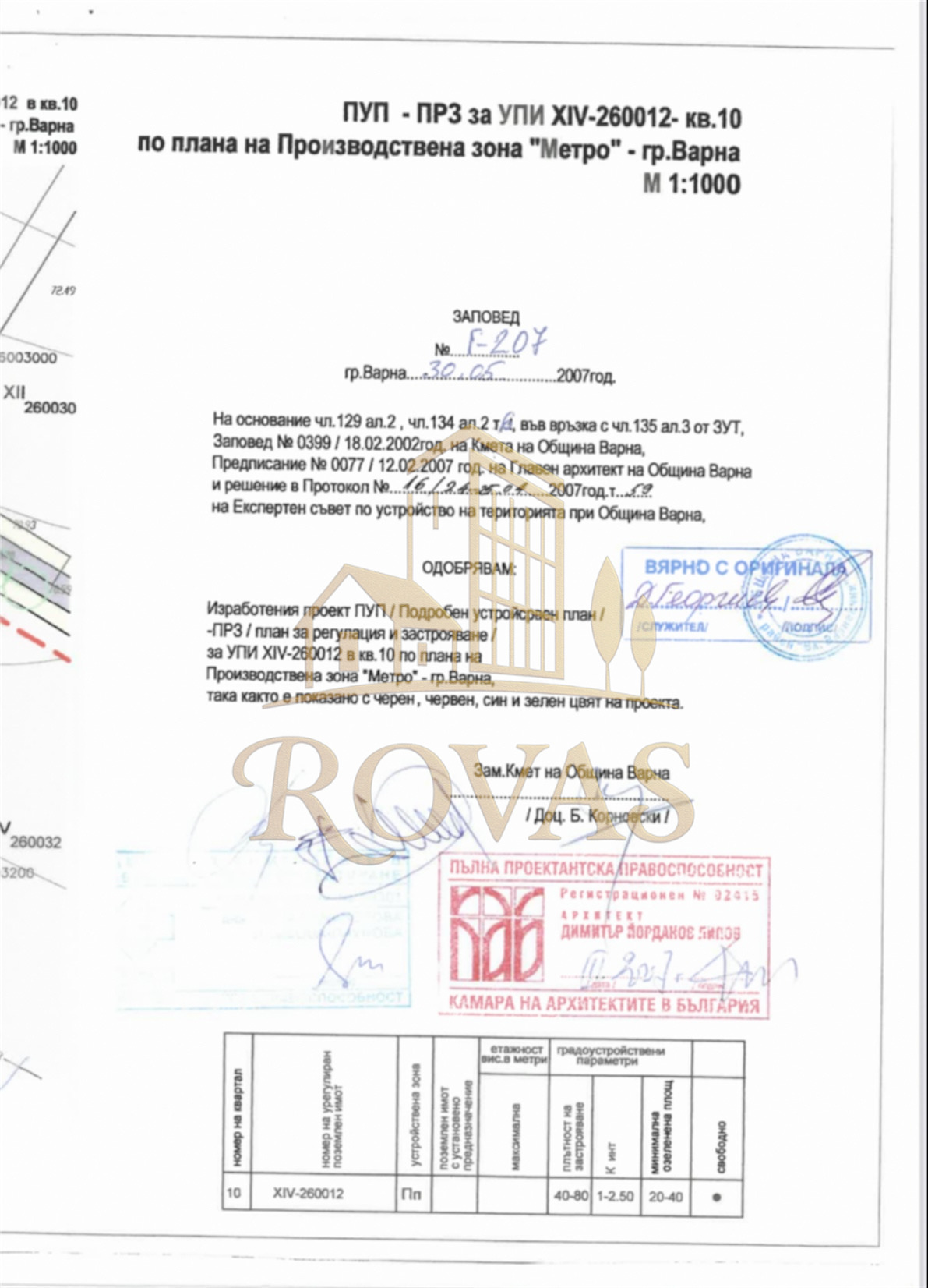 Продава ПАРЦЕЛ, гр. Варна, м-т Атанас Тарла, снимка 2 - Парцели - 54696163