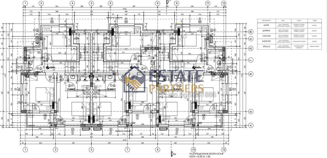 ������� ���� | Imot.bg � ����������� 5