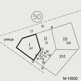   | Imot.bg    4