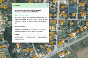 ������� ������ | Imot.bg � ����� ������ 3