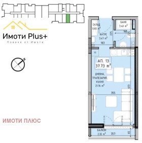  1- | Imot.bg    3