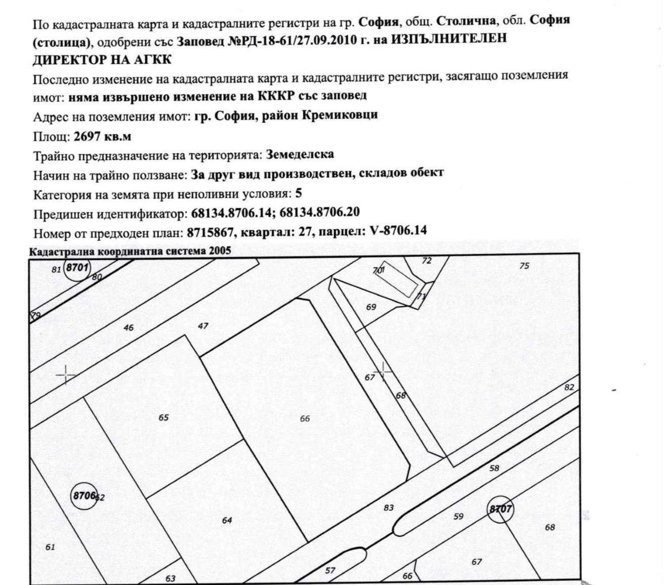 ������� ������ | Imot.bg � ����������� 1