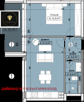 1 quarto Karchiiaka, Plovdiv 2