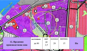 ������� ������ | Imot.bg � ����� ������ 2