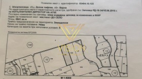 ������� ���������� ���� | Imot.bg � ����� ������ 2