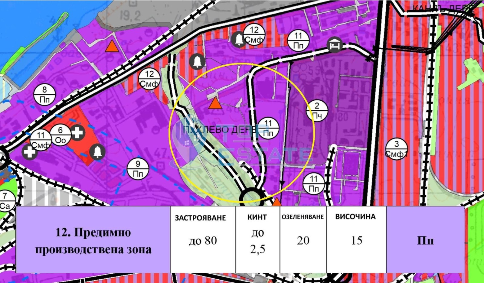 Продава ПАРЦЕЛ, гр. Русе, Промишлена зона - Изток, снимка 2 - Парцели - 52672142