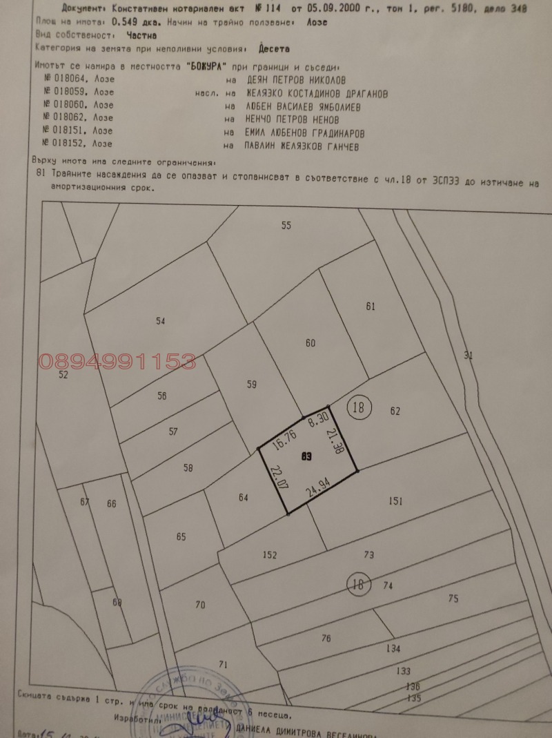Продава ЗЕМЕДЕЛСКА ЗЕМЯ в област Варна, с. Страшимирово - 0.549 дка / 3 800 € » 7 432.15 лв.