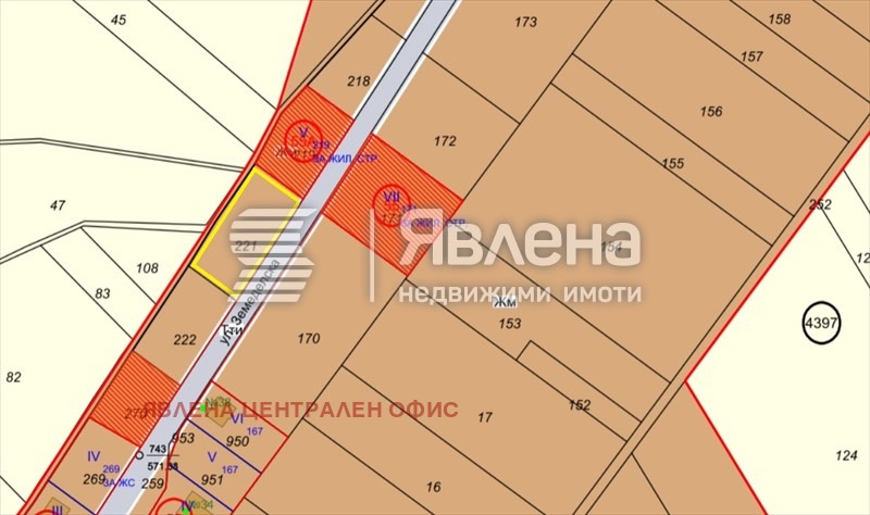 Продава ПАРЦЕЛ, гр. София, Филиповци