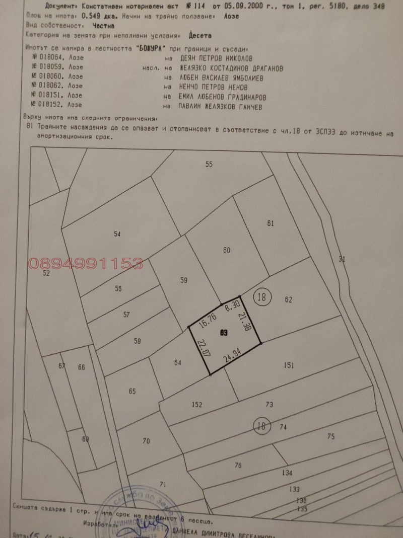 Продава ЗЕМЕДЕЛСКА ЗЕМЯ, с. Страшимирово, област Варна, снимка 1 - Земеделска земя - 48020540