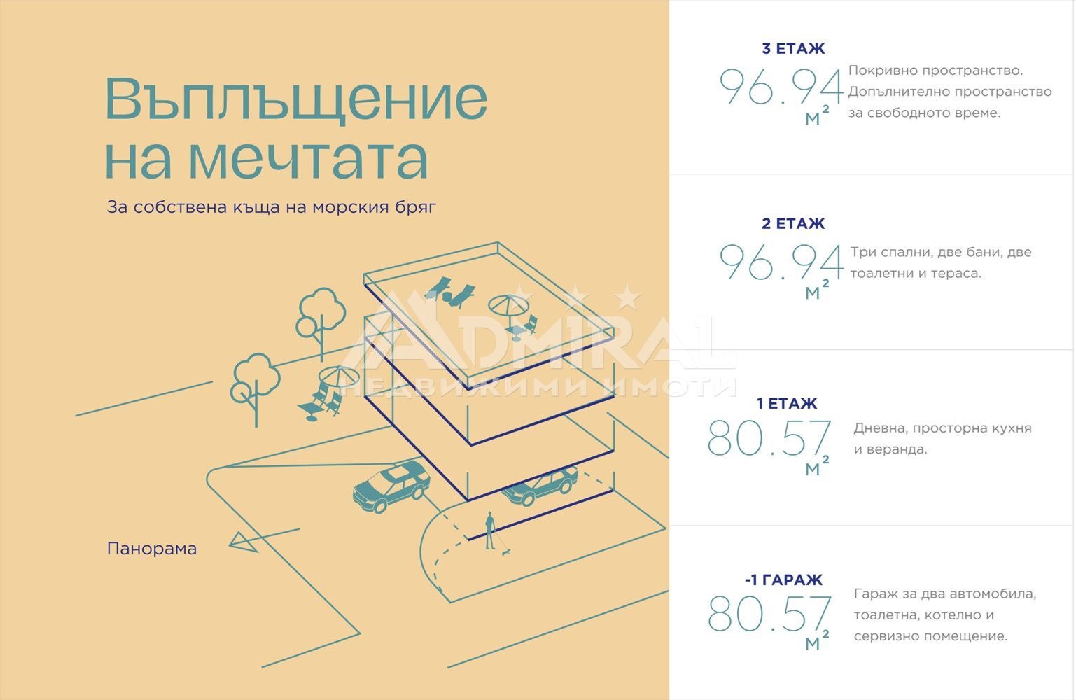 ������� ���� | Imot.bg � ����������� 10