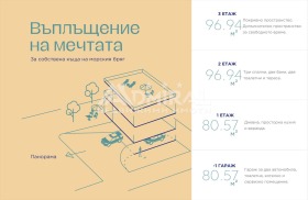 ������� ���� | Imot.bg � ����� ������ 10