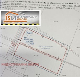 ����� ������� ������,���� �������, ���������� �����