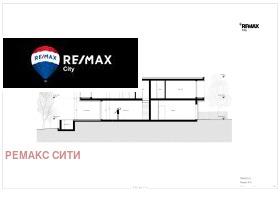������� ���� | Imot.bg � ����� ������ 13