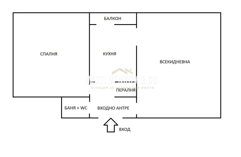 Till salu  1 sovrum Sofia , Lozenec , 63 kvm | 77266175 - bild [2]