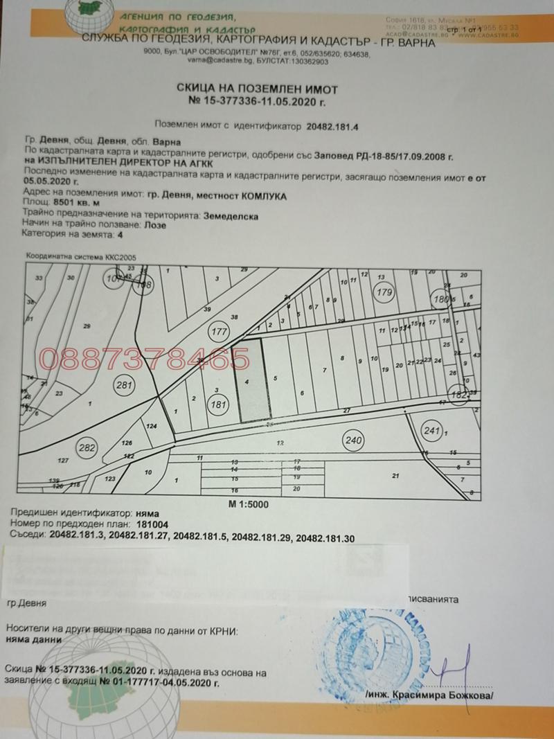 ������� ���������� ���� | Imot.bg � ����������� 1