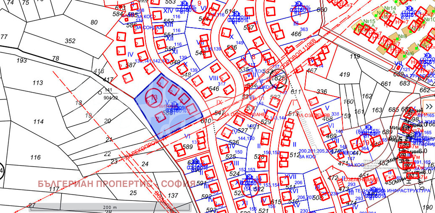 ������� ������ | Imot.bg � ����������� 2