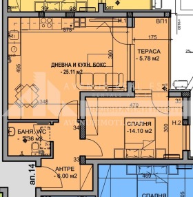 ������� 2-����� | Imot.bg � ����� ������ 2