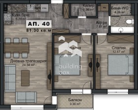 2 chambres Ovtcha koupel 2, Sofia 1