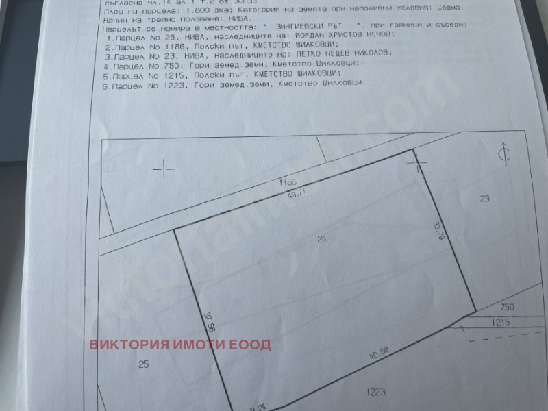 Продава ПАРЦЕЛ в област Велико Търново, с. Шилковци - 1800 кв.м / 2 300 € » 4 498.41 лв., ВИКТОРИЯ ИМОТИ ЕООД