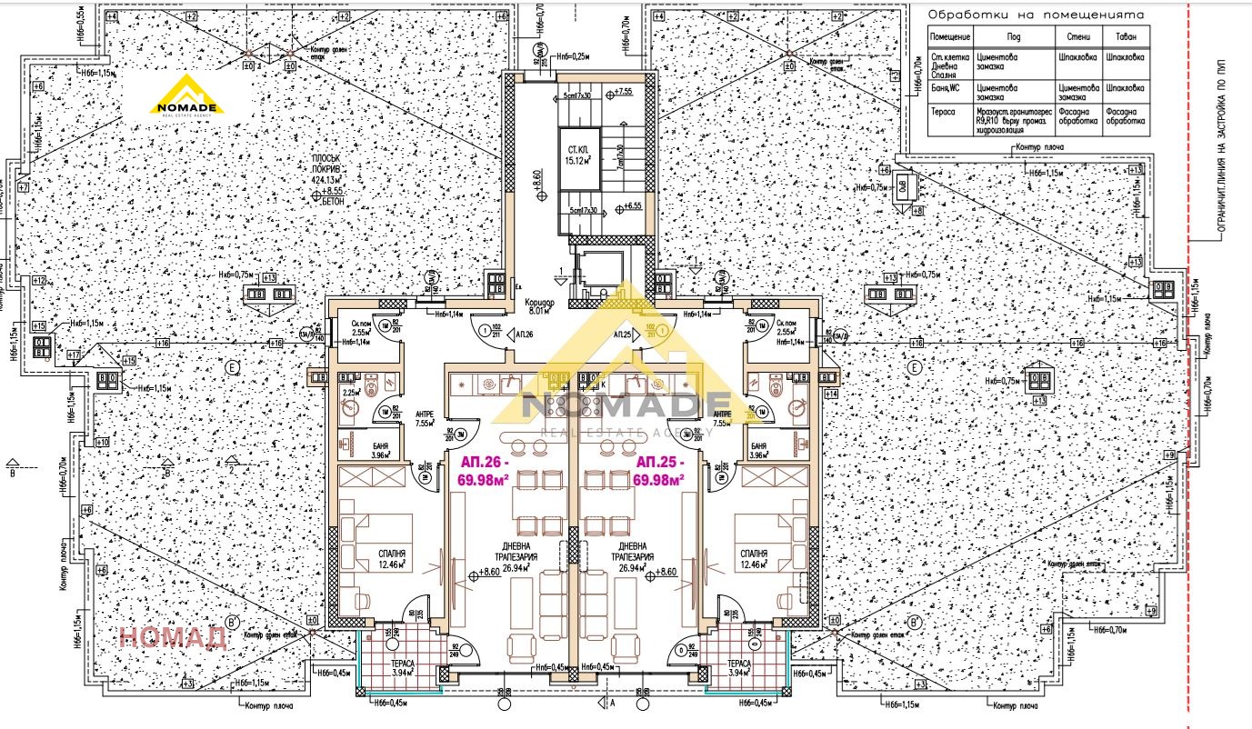 ������� 2-����� | Imot.bg � ����������� 5