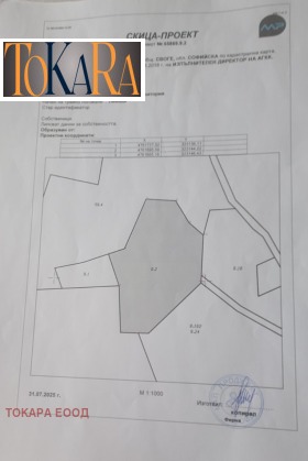 ������� ������ | Imot.bg � ����� ������ 3