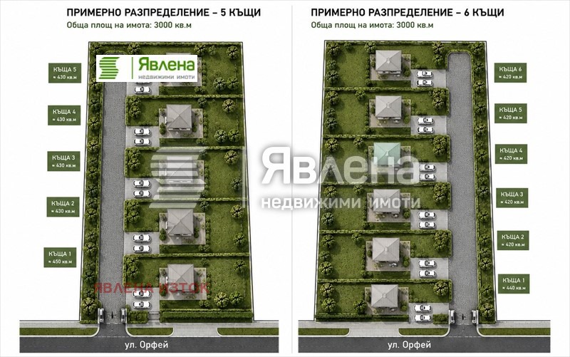 ������� ������ | Imot.bg � ����������� 1