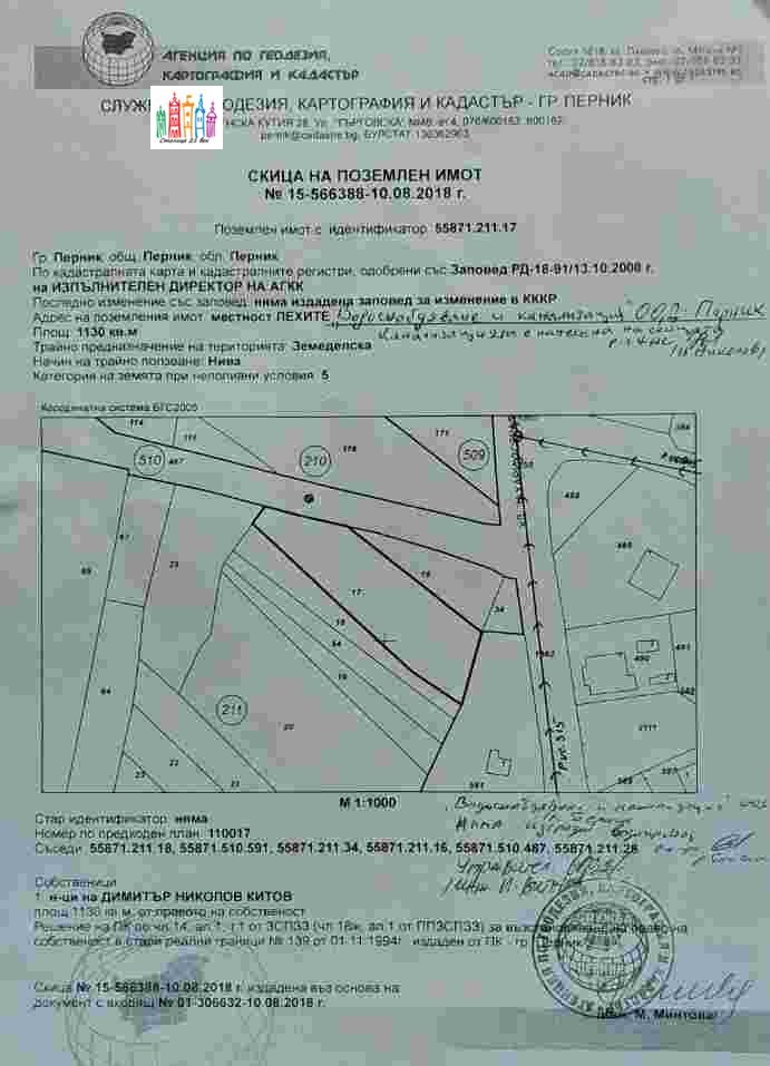 Продава ПАРЦЕЛ, гр. Перник, Калкас, снимка 9 - Парцели - 55025207