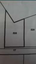 Продава ПАРЦЕЛ, област Пловдив, с. Строево • 41000 лв. • 75039551 — Holmes.bg