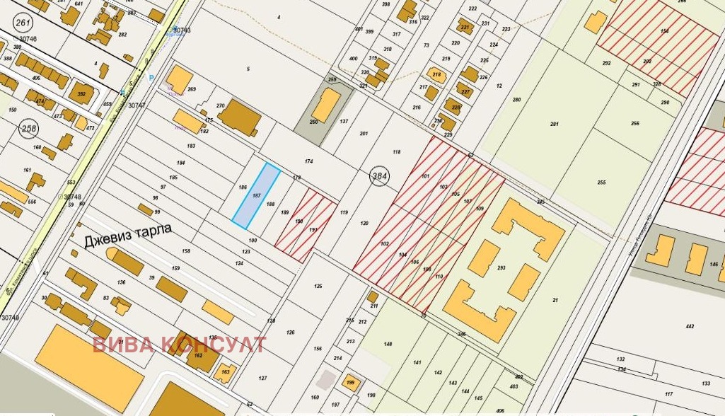 ������� ������ | Imot.bg � ����������� 1