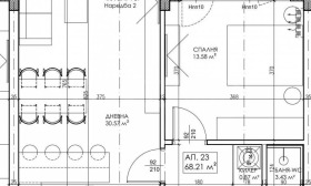 ������� 2-����� | Imot.bg � ����� ������ 3