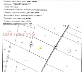    | Imot.bg    2