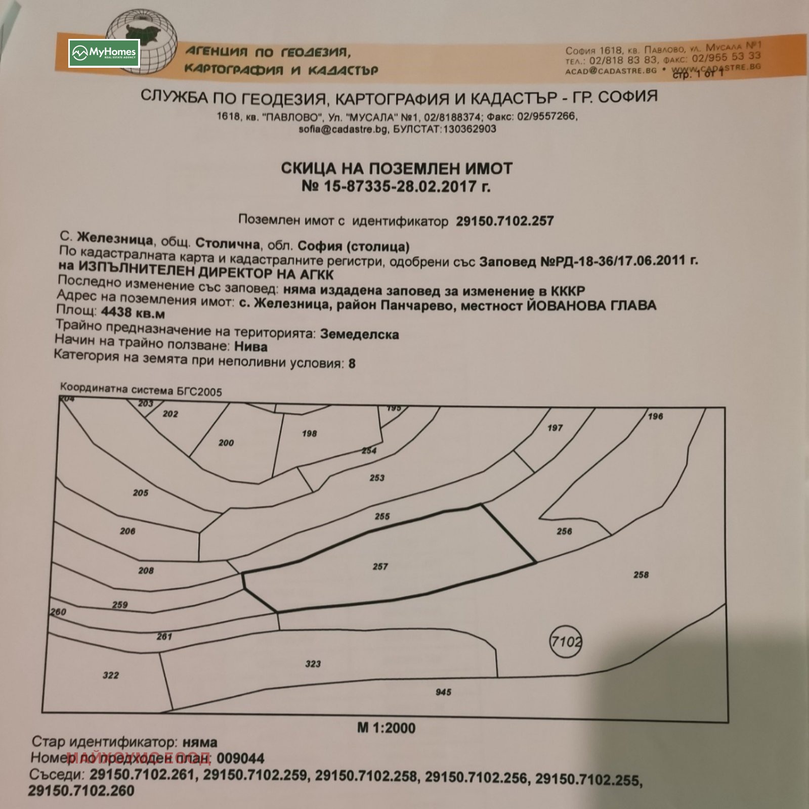 Продава ПАРЦЕЛ, гр. София, с. Железница, снимка 2 - Парцели - 45633479