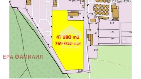 Complot Balciic, regiunea Dobrich 1