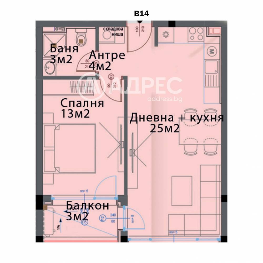 ������� 2-����� | Imot.bg � ����������� 4
