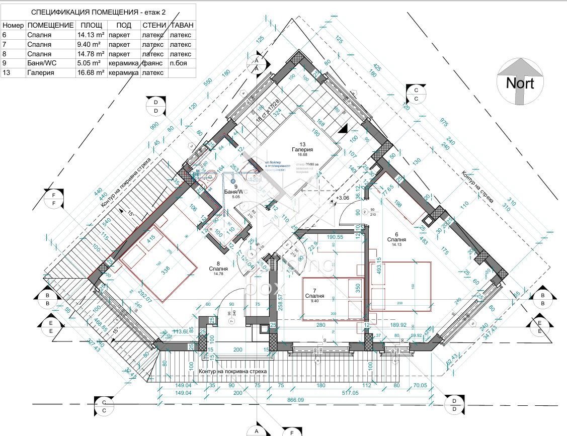 ������� ������ | Imot.bg � ����������� 7