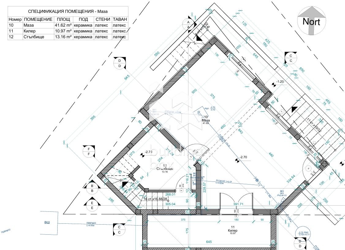 ������� ������ | Imot.bg � ����������� 4