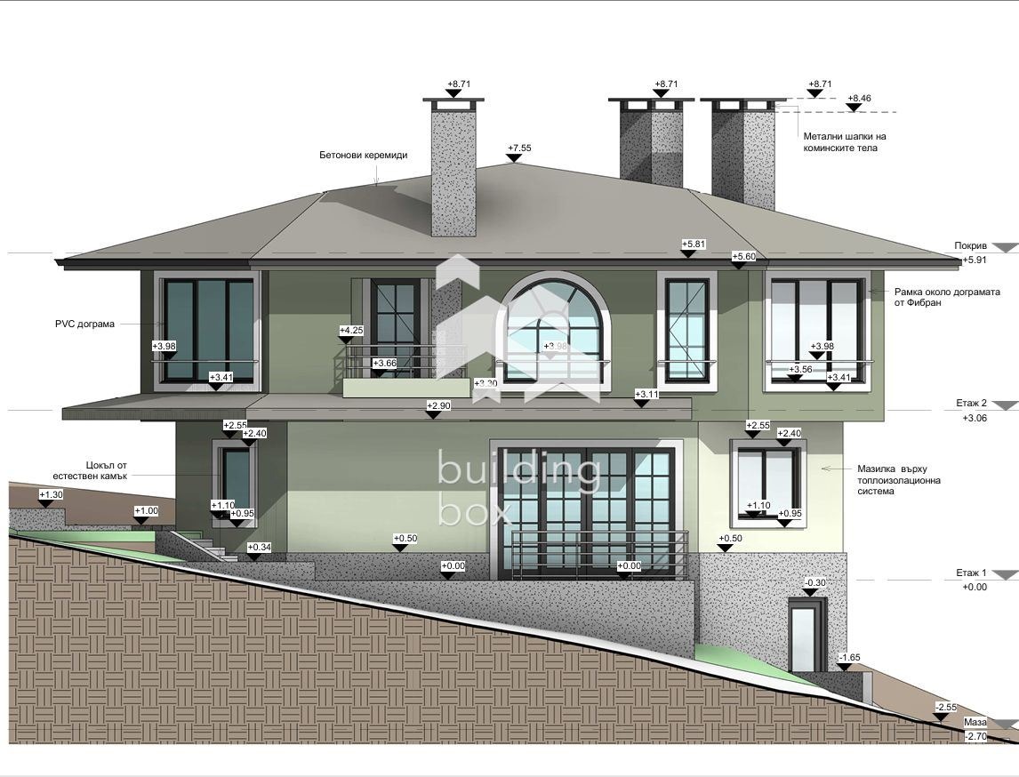 ������� ������ | Imot.bg � ����������� 8