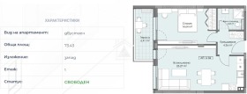 1 bedroom Ostromila, Plovdiv 1