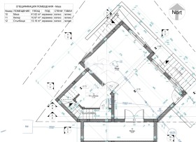 ������� ������ | Imot.bg � ����� ������ 4