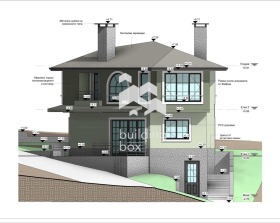 ������� ������ | Imot.bg � ����� ������ 5