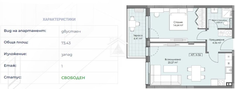 Продава  2-стаен град Пловдив , Остромила , 73 кв.м | 79750127