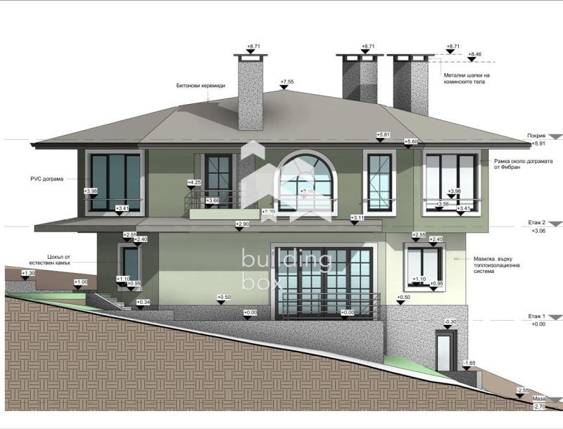 Продава ПАРЦЕЛ, гр. Варна, Аспарухово, снимка 8 - Парцели - 53201815