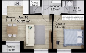  2- | Imot.bg    6