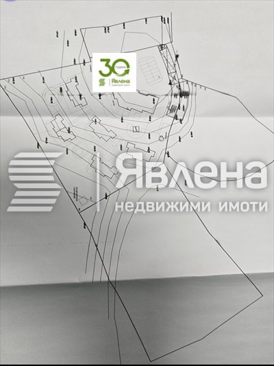 ������� ������ | Imot.bg � ����������� 3