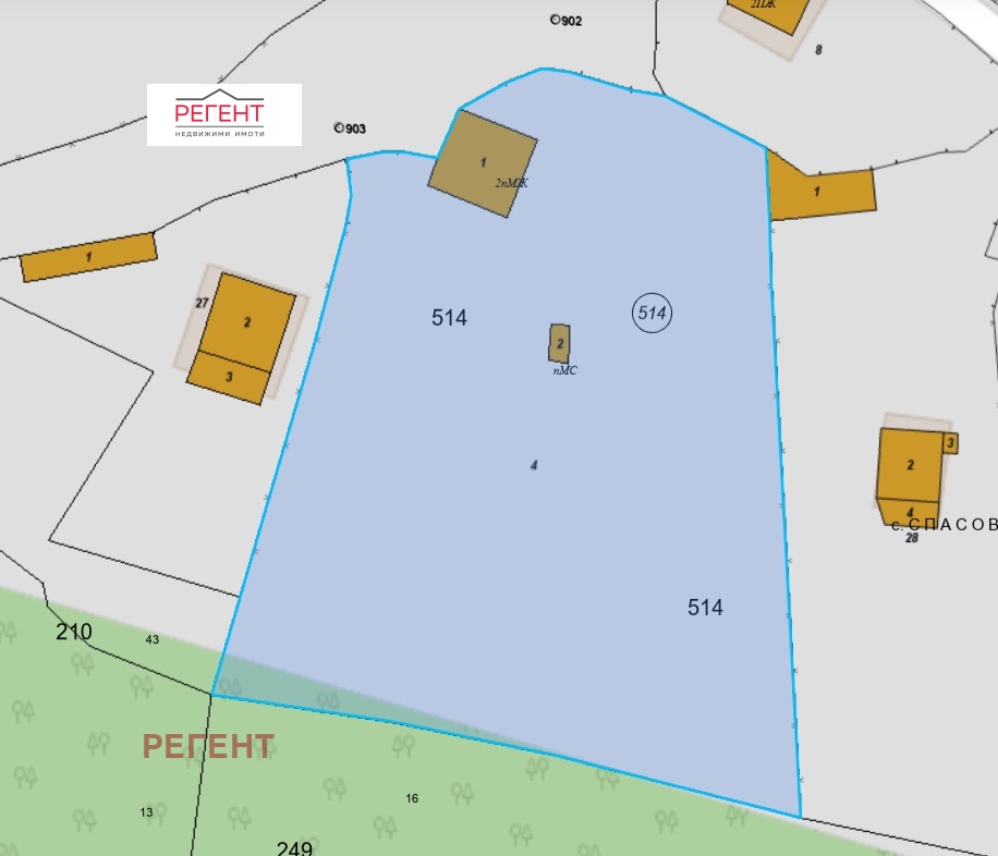 ������� ������ | Imot.bg � ����������� 1