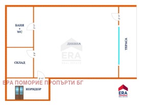 1- | Imot.bg    10